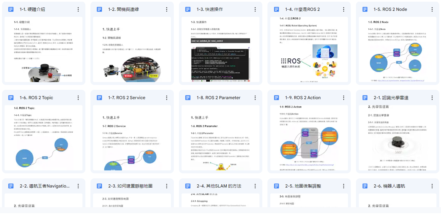 智慧機器人_教學內容