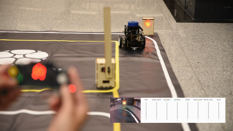 自駕車場域模擬套件組,紅綠燈示意圖