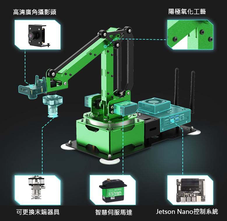 JetMax五大硬體特色