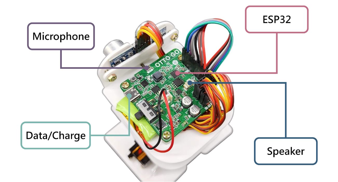 OTTO GO 二足機器人,簡易介紹