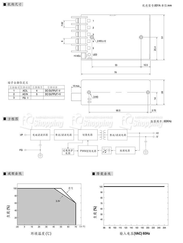 RS-25_電源供應器_尺寸