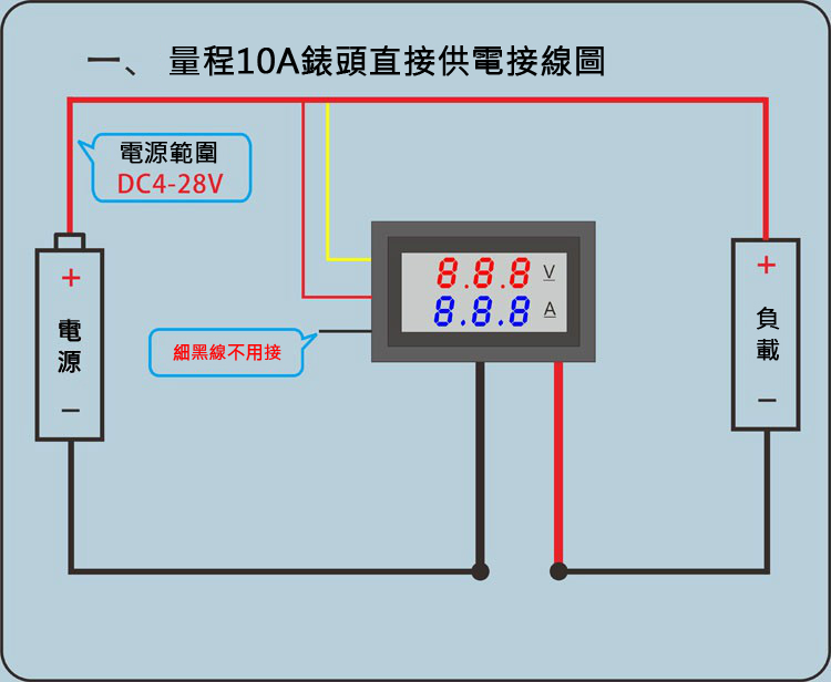 DC 0-100V/10A LED直流紅藍數字雙顯示電壓電流表