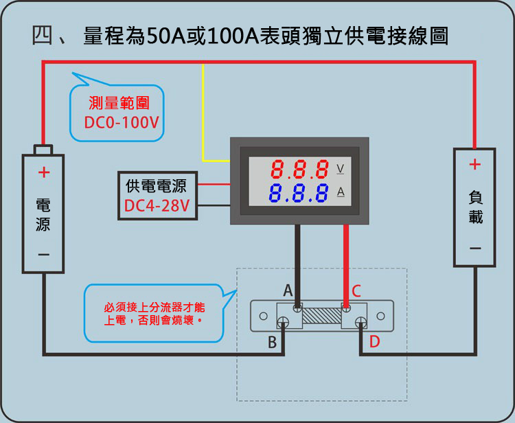 DC 0-100V/10A LED直流紅藍數字雙顯示電壓電流表