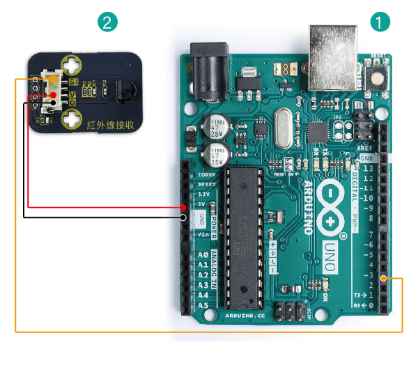 Circus,紅外線發射模組,電路圖