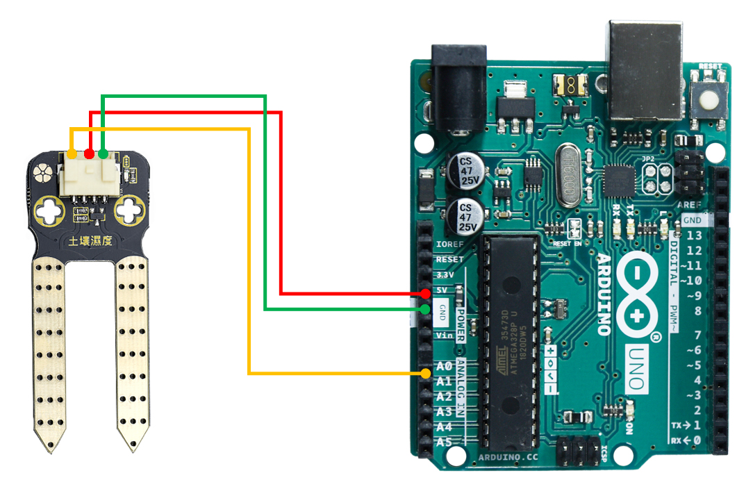 Circus,土壤濕度感測模組,插座,電路圖