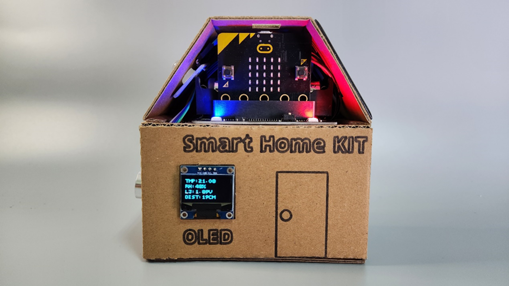 ToyNUT,教案,簡易智慧小屋